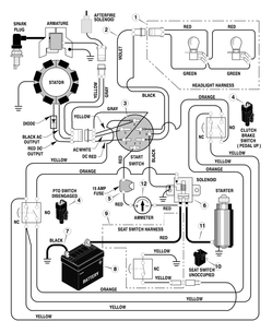 Electrical System Diagram and Parts List for 461000X8A 2003 Briggs and Stratton Lawn Tractor